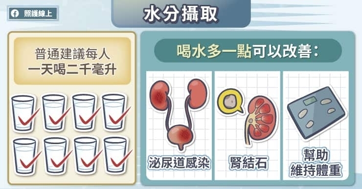 喝更多可以嗎？