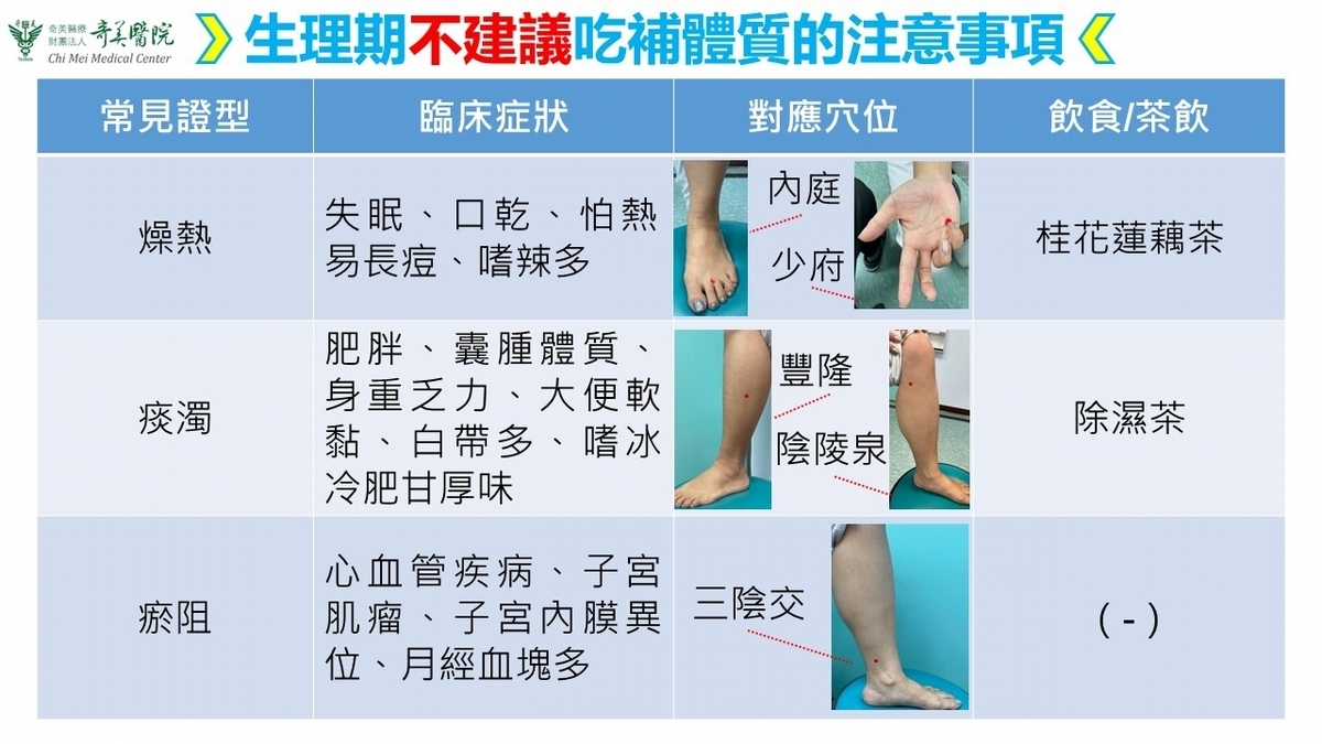 經期飲食應以清淡為主