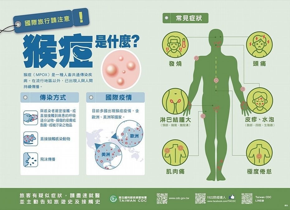 2. 新增猴痘抗病毒藥物使用對象