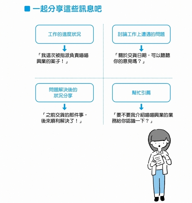 和同事有距離感？