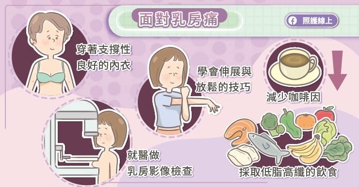 面對乳房疼痛