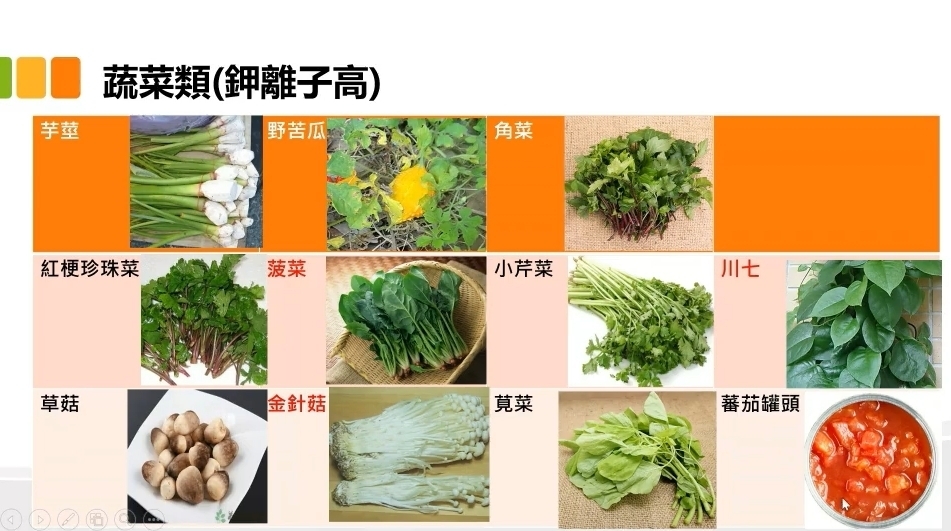 慢性腎臟病該怎麼吃？腎臟病飲食「5大攻略」補足熱量才是優先原則