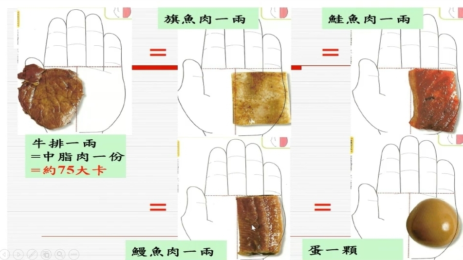 慢性腎臟病該怎麼吃？腎臟病飲食「5大攻略」補足熱量才是優先原則