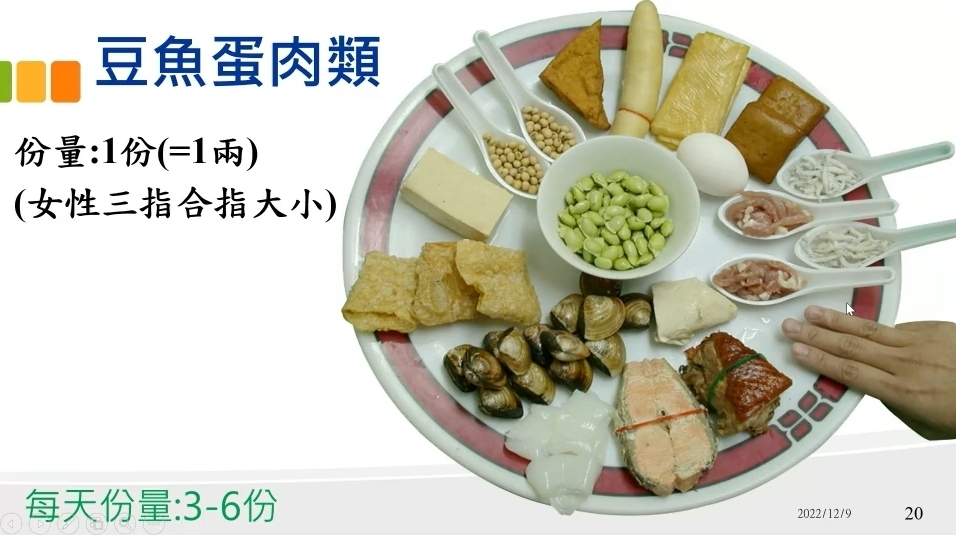 慢性腎臟病該怎麼吃？腎臟病飲食「5大攻略」補足熱量才是優先原則
