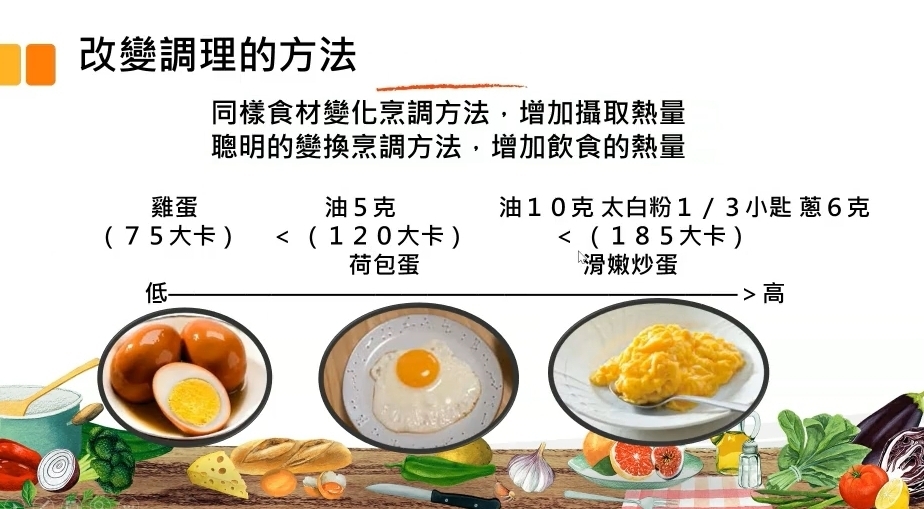 慢性腎臟病該怎麼吃？腎臟病飲食「5大攻略」補足熱量才是優先原則