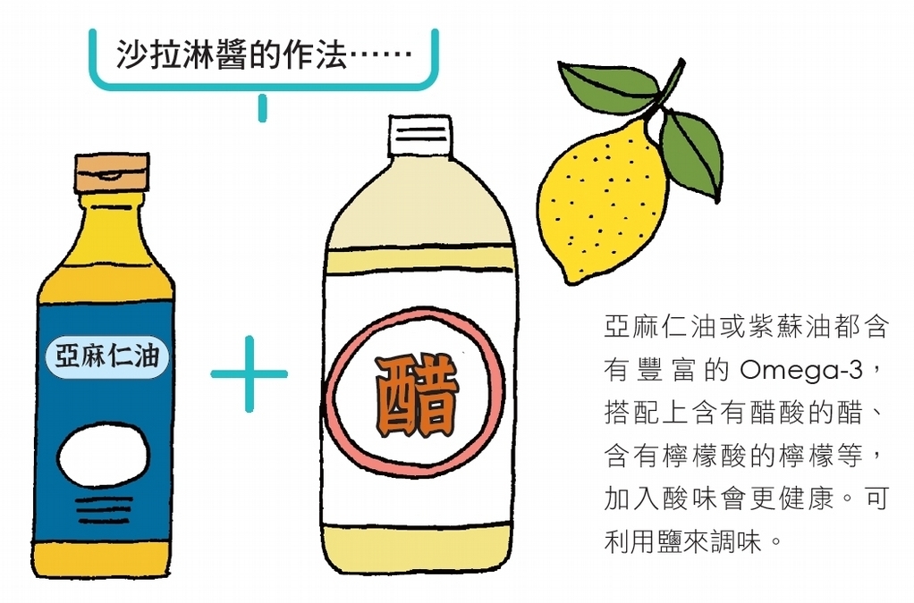 食物含「3種顏色」對眼睛超好！名醫激推護眼「2食譜」在家就能做
