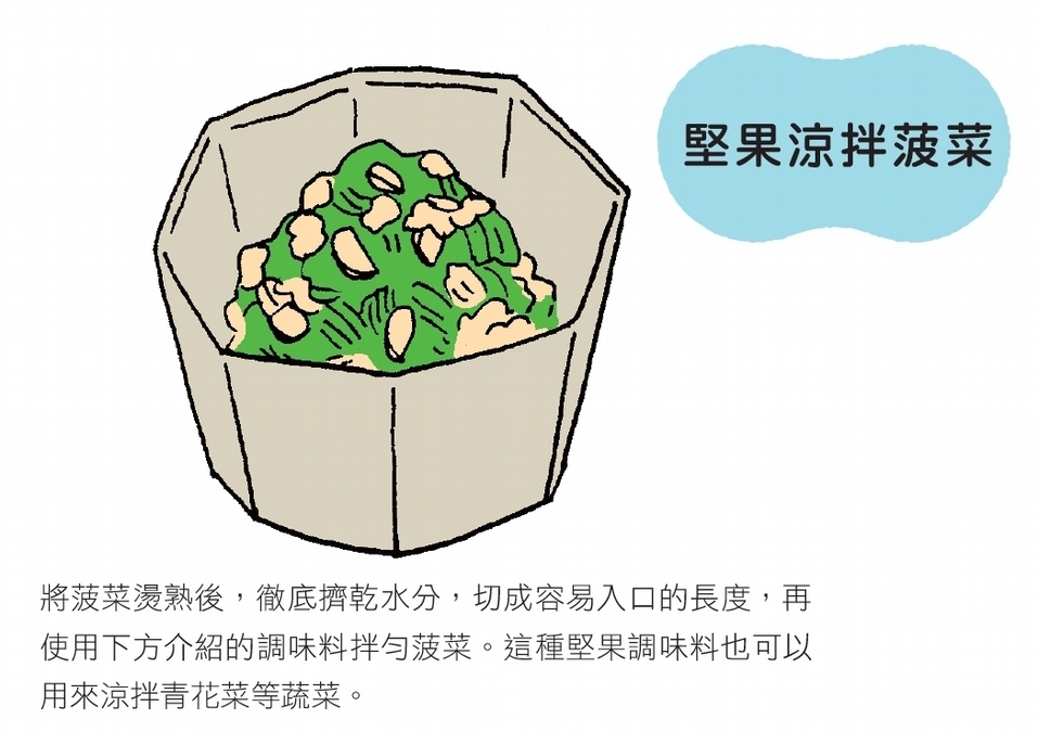 食物含「3種顏色」對眼睛超好！名醫激推護眼「2食譜」在家就能做