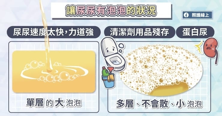 讓尿尿有泡泡的狀況