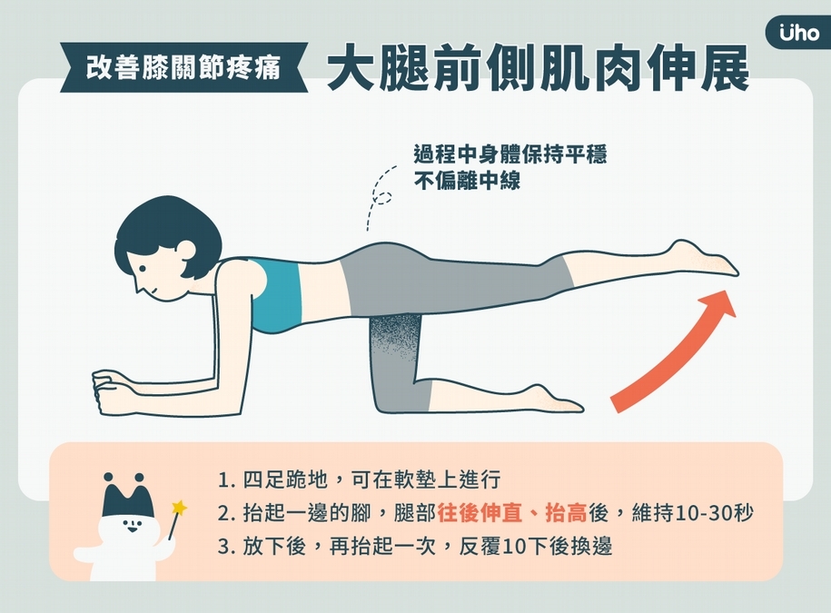 吳沛燊專欄》膝蓋痛怎麼辦？教你「2招」在家做：10分鐘有效改善