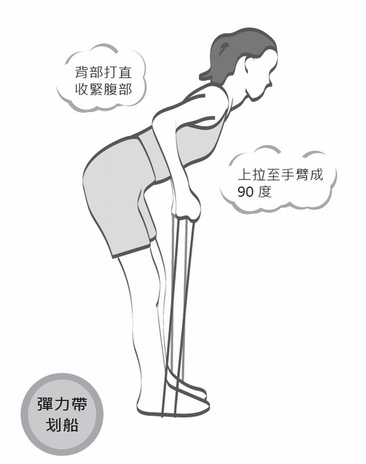 糖尿病友適合做什麼運動？醫建議「3種組合」每週運動●●分鐘就好