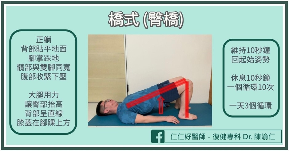 下背痛、屁股痛⋯是「薦髂關節」出問題嗎？復健科醫教你1分鐘速測