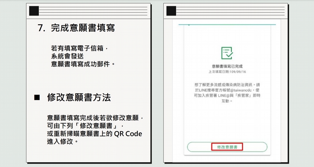 流感疫苗意願登記出包》百萬家長白填了！疾管署：需在「這天前」重寫