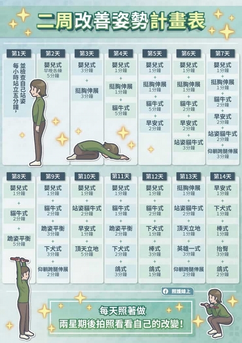有圖解》2週練出好體態！超簡單「14種伸展操」每天10分鐘就有效