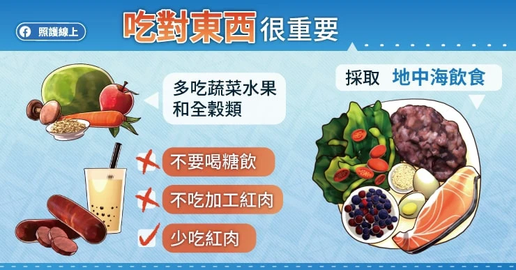 如何預防大腸直腸癌？「這6招」照做降風險：●●歲以上要定期篩檢