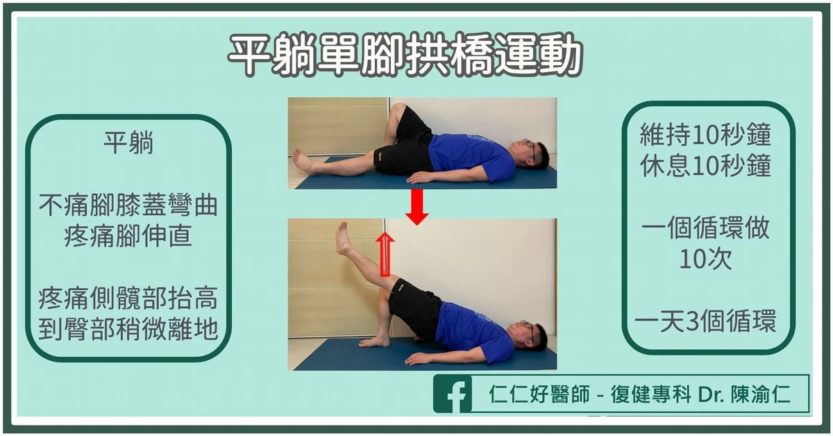 她跑步突「大腿劇痛」竟是屁股這部位受傷！醫揪「3症狀」復健運動這樣做