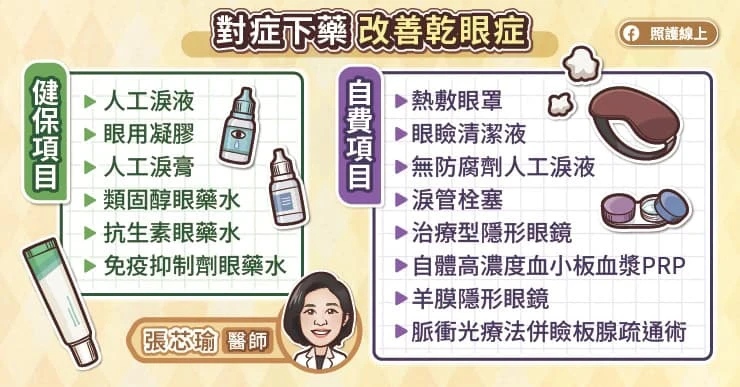 眼睛乾澀、刺痛就是乾眼症？醫圖文解析「3類乾眼症」眼藥水別亂點