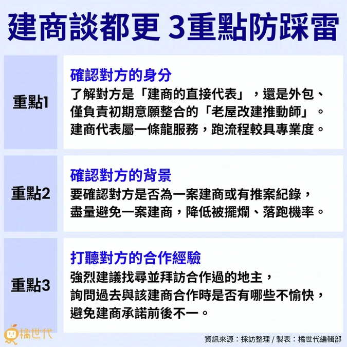 都更全攻略》都更條件怎麼談？內行房仲教你「這樣簽約」破解建商話術