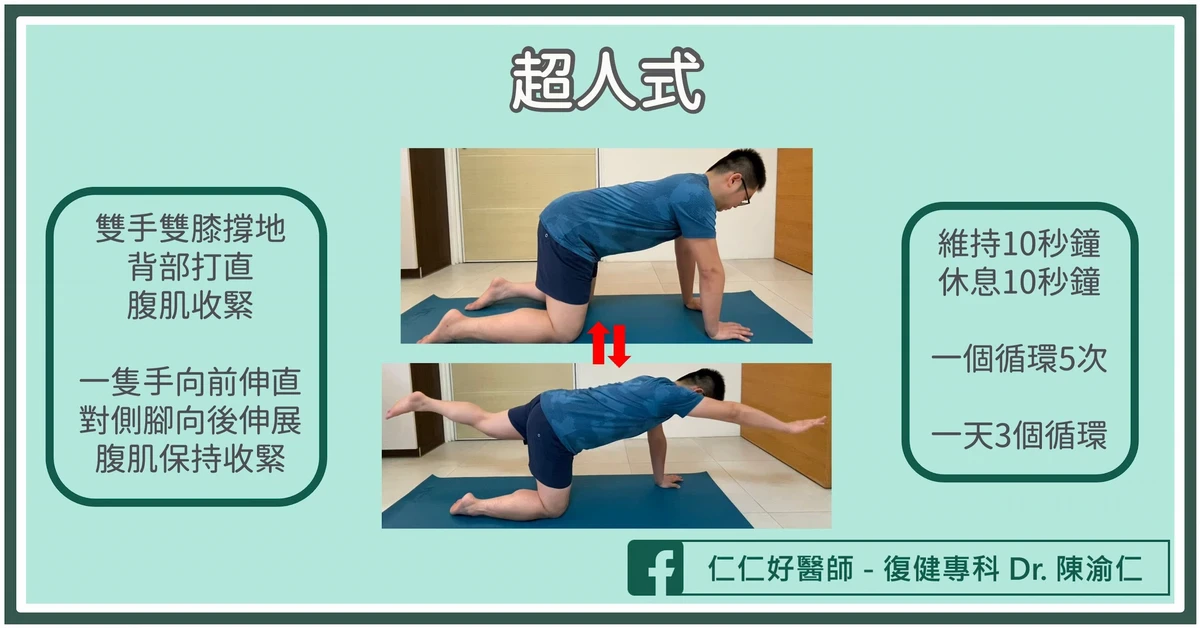 孩子有脊椎側彎嗎？復健醫教「1分鐘自測法」大於●●度建議開刀