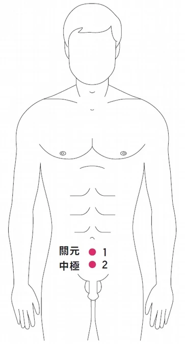 情侶開戰前別只摸「那邊」！芳療師教「按摩4招」：按這穴道秒觸電