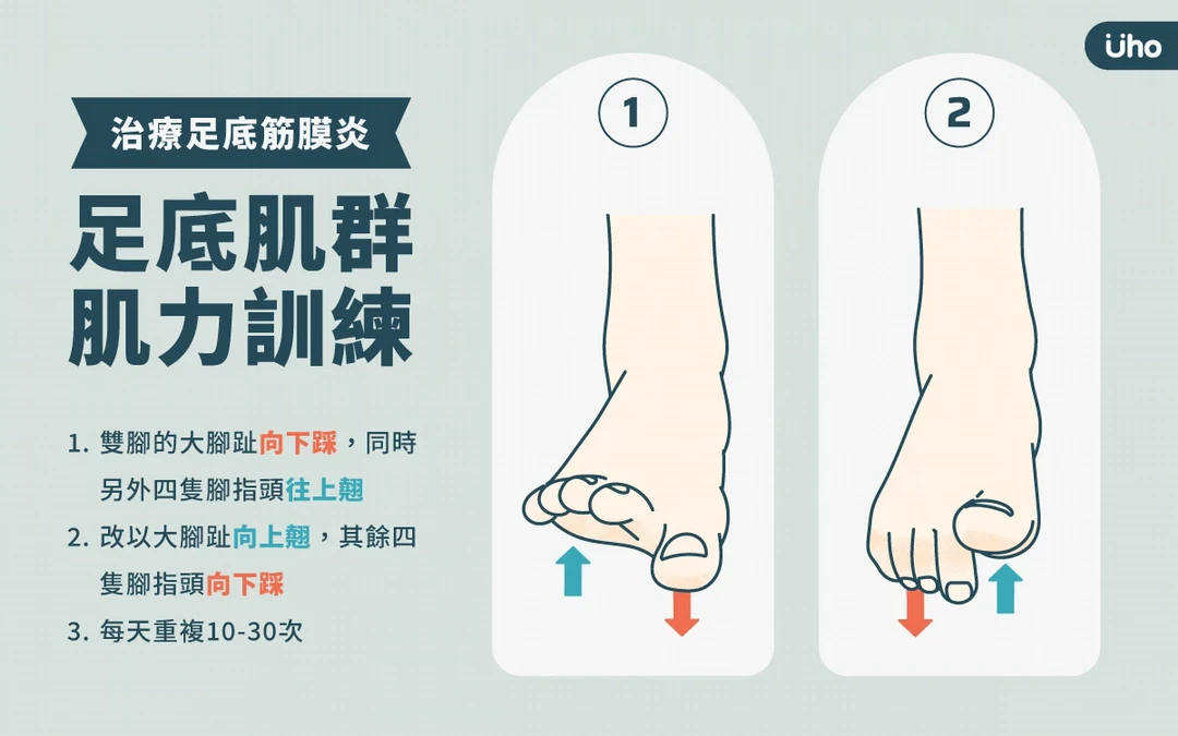 吳沛燊專欄》足底筋膜炎「痛到站不住」怎麼辦？圖解「舒緩3招」