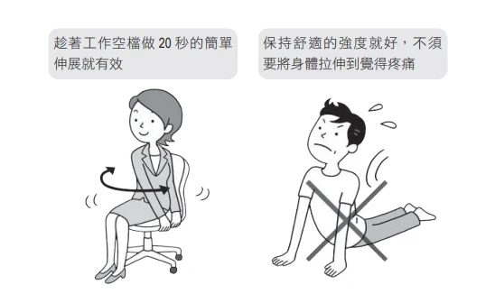 「腰痛」伸展操應該做多久？醫揭密「●●秒」剛好：還能順便增肌力