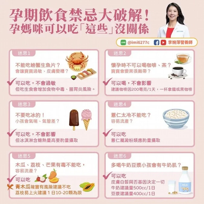 懷孕不能吃什麼？孕期飲食怎麼吃？營養師揭：「這種瓜」吃多恐流產