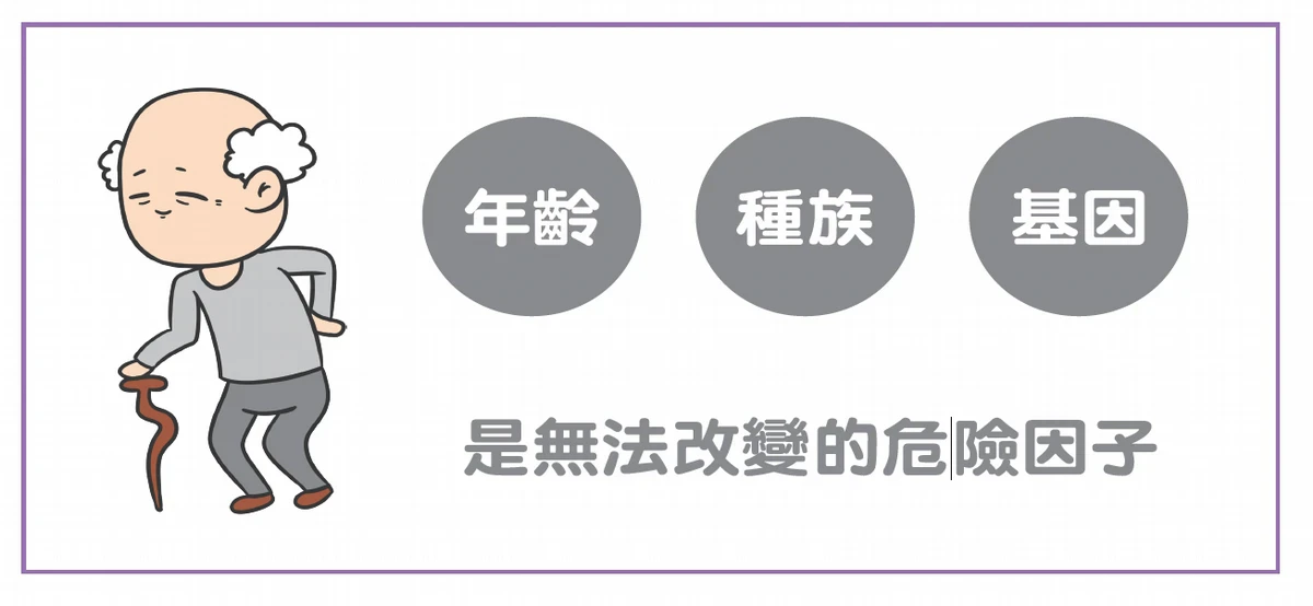 可以透過預防保健降低攝護腺癌風險嗎？