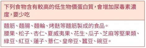 適量減少蛋白質食物