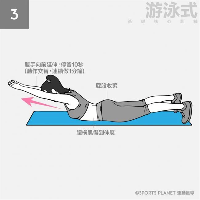 過年整天「打麻將」腰痠又背痛？必學「3招伸展」還能順便練肌肉