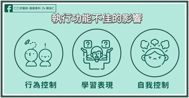 孩子拖拖拉拉、易分心⋯是「執行功能」出問題嗎？復健醫6招訓練