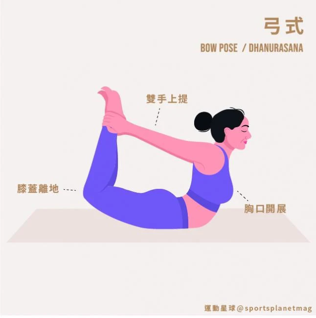 有圖解》脹氣好痛苦？教你居家9招「溫和瑜珈」：促進消化、改善便祕