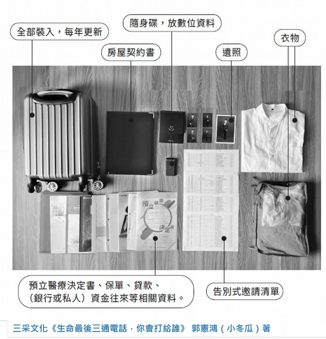 在生命結束之前，能為自己做什麼？教你整理「單程行李箱」7物品必帶