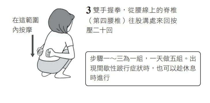 腰痛受不了？日本名醫教3招「護腰操」蹲著就能做：還能延長壽命