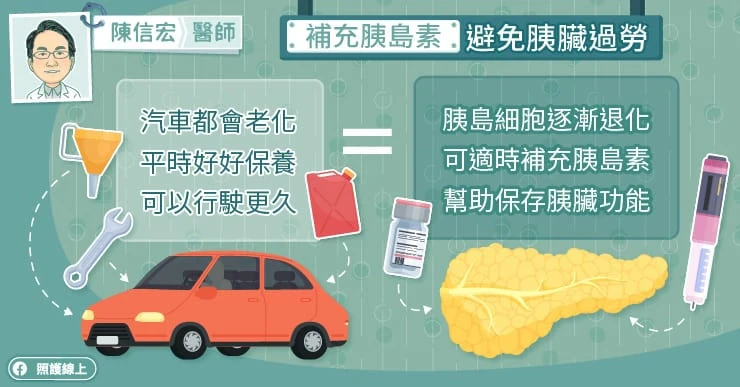 血糖超標難控制？