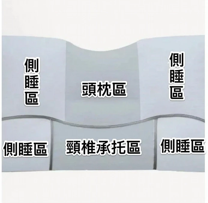 枕頭怎麼挑比較好睡？枕頭怎樣算太高？1口訣教你挑「命定枕頭」