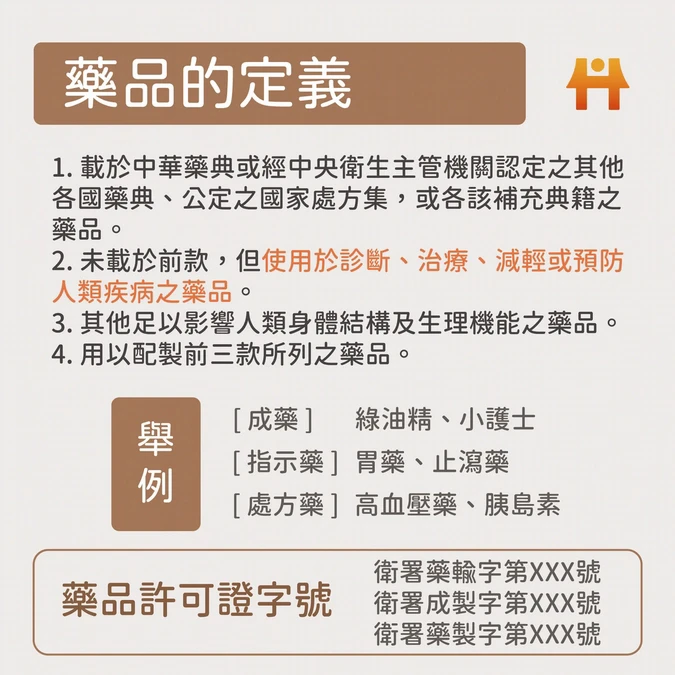 無論保健食品、健康食品都不是藥