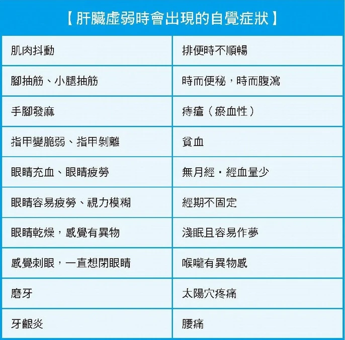 動不動就生氣，竟是這部位出問題？ 心理師教「1技巧」平息怒火