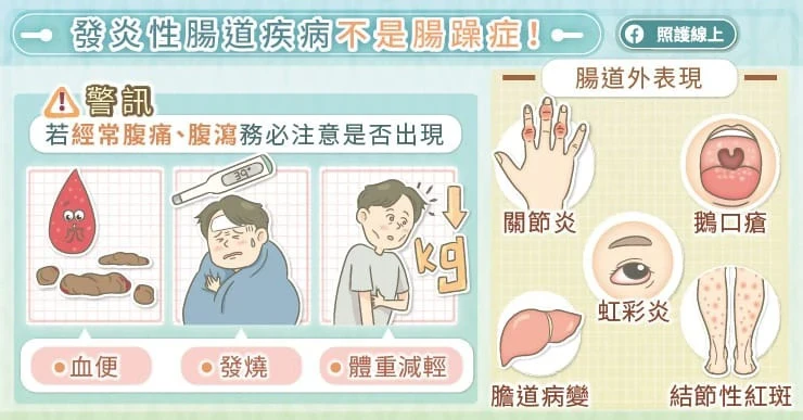 腹痛出現這3點，可不是腸躁症