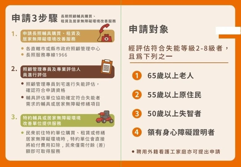 誰能使用長照2.0服務？
