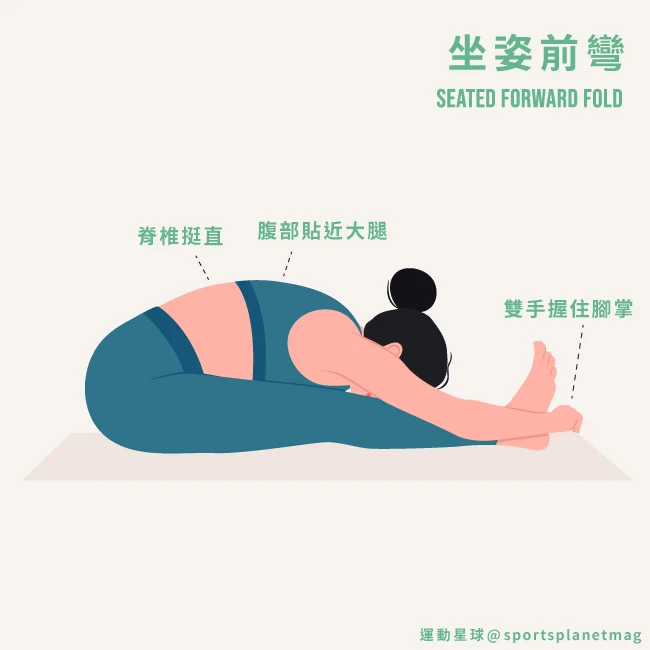 有圖解》偏頭痛發作只按太陽穴？教你9招「療癒瑜珈」放鬆緊繃神經