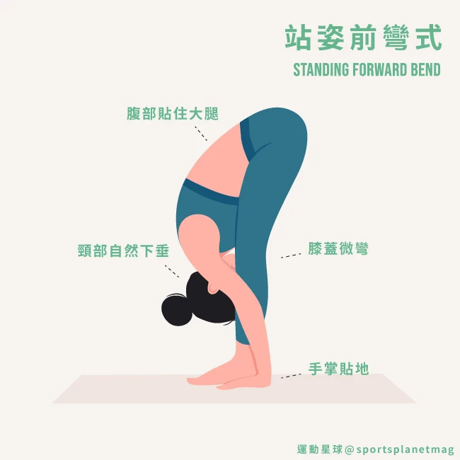 9種瑜珈舒緩偏頭痛