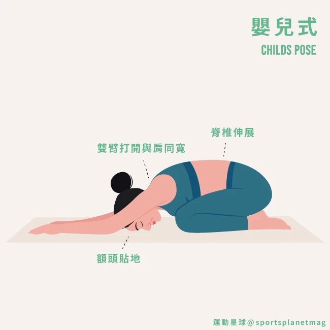 有圖解》偏頭痛發作只按太陽穴？教你9招「療癒瑜珈」放鬆緊繃神經