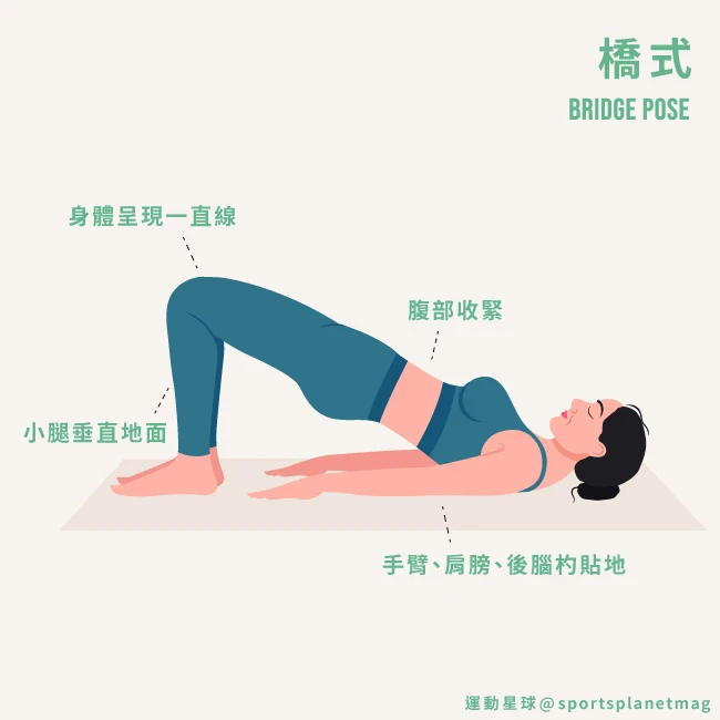 有圖解》偏頭痛發作只按太陽穴？教你9招「療癒瑜珈」放鬆緊繃神經