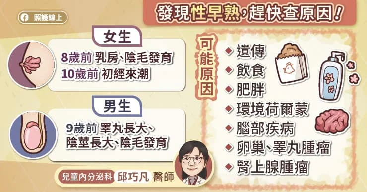 發現性早熟快查原因