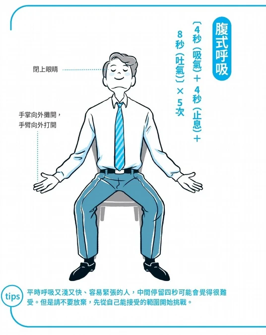 緩解緊張的「放鬆呼吸」