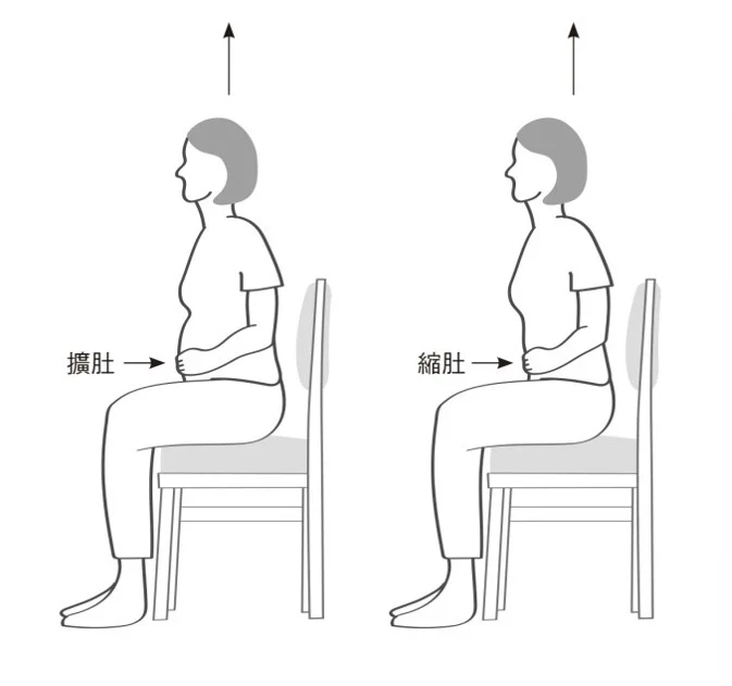 有圖解》抬頭挺胸反而腰背痠痛？醫授「1呼吸法」坐著就能放鬆脊椎