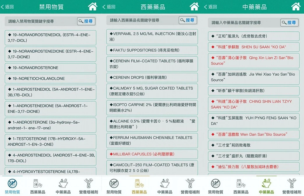 止痛藥、感冒藥⋯含禁藥成分？運動禁藥有哪些？藥師教你「3招」速查