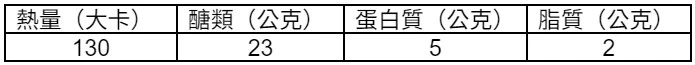 有食譜》2款低熱量「月餅食譜」在家做！加入「1物」取代高油餅皮