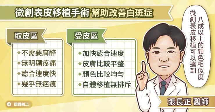 表皮移植顏色仍有8成相似度
