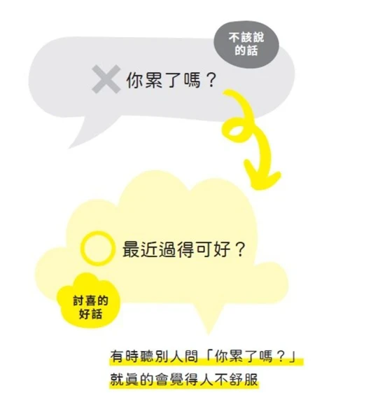 為什麼別問同事「工作順利嗎？」專家教你改「這樣說」不得罪他人